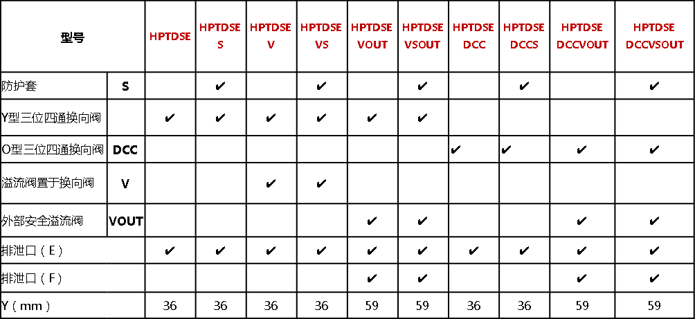 HPTDSE_1.png